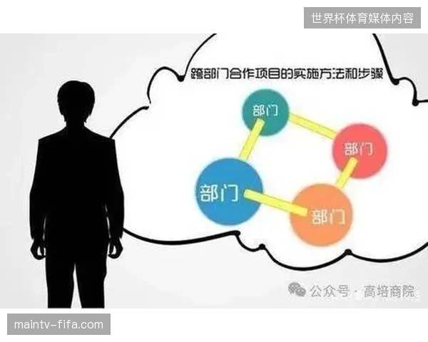 主办方如何打破部门壁垒实现跨城安保与交通调度的深度指令对齐？